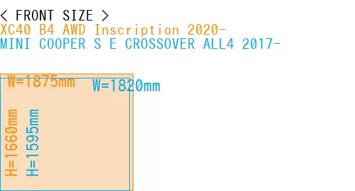 #XC40 B4 AWD Inscription 2020- + MINI COOPER S E CROSSOVER ALL4 2017-